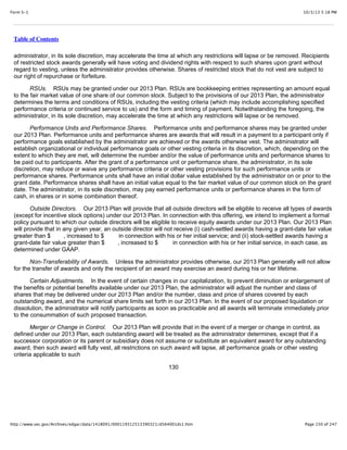 10/3/13 5:18 PMForm S-1
Page 150 of 247http://www.sec.gov/Archives/edgar/data/1418091/000119312513390321/d564001ds1.htm
Table of Contents
administrator, in its sole discretion, may accelerate the time at which any restrictions will lapse or be removed. Recipients
of restricted stock awards generally will have voting and dividend rights with respect to such shares upon grant without
regard to vesting, unless the administrator provides otherwise. Shares of restricted stock that do not vest are subject to
our right of repurchase or forfeiture.
RSUs. RSUs may be granted under our 2013 Plan. RSUs are bookkeeping entries representing an amount equal
to the fair market value of one share of our common stock. Subject to the provisions of our 2013 Plan, the administrator
determines the terms and conditions of RSUs, including the vesting criteria (which may include accomplishing specified
performance criteria or continued service to us) and the form and timing of payment. Notwithstanding the foregoing, the
administrator, in its sole discretion, may accelerate the time at which any restrictions will lapse or be removed.
Performance Units and Performance Shares. Performance units and performance shares may be granted under
our 2013 Plan. Performance units and performance shares are awards that will result in a payment to a participant only if
performance goals established by the administrator are achieved or the awards otherwise vest. The administrator will
establish organizational or individual performance goals or other vesting criteria in its discretion, which, depending on the
extent to which they are met, will determine the number and/or the value of performance units and performance shares to
be paid out to participants. After the grant of a performance unit or performance share, the administrator, in its sole
discretion, may reduce or waive any performance criteria or other vesting provisions for such performance units or
performance shares. Performance units shall have an initial dollar value established by the administrator on or prior to the
grant date. Performance shares shall have an initial value equal to the fair market value of our common stock on the grant
date. The administrator, in its sole discretion, may pay earned performance units or performance shares in the form of
cash, in shares or in some combination thereof.
Outside Directors. Our 2013 Plan will provide that all outside directors will be eligible to receive all types of awards
(except for incentive stock options) under our 2013 Plan. In connection with this offering, we intend to implement a formal
policy pursuant to which our outside directors will be eligible to receive equity awards under our 2013 Plan. Our 2013 Plan
will provide that in any given year, an outside director will not receive (i) cash-settled awards having a grant-date fair value
greater than $ , increased to $ in connection with his or her initial service; and (ii) stock-settled awards having a
grant-date fair value greater than $ , increased to $ in connection with his or her initial service, in each case, as
determined under GAAP.
Non-Transferability of Awards. Unless the administrator provides otherwise, our 2013 Plan generally will not allow
for the transfer of awards and only the recipient of an award may exercise an award during his or her lifetime.
Certain Adjustments. In the event of certain changes in our capitalization, to prevent diminution or enlargement of
the benefits or potential benefits available under our 2013 Plan, the administrator will adjust the number and class of
shares that may be delivered under our 2013 Plan and/or the number, class and price of shares covered by each
outstanding award, and the numerical share limits set forth in our 2013 Plan. In the event of our proposed liquidation or
dissolution, the administrator will notify participants as soon as practicable and all awards will terminate immediately prior
to the consummation of such proposed transaction.
Merger or Change in Control. Our 2013 Plan will provide that in the event of a merger or change in control, as
defined under our 2013 Plan, each outstanding award will be treated as the administrator determines, except that if a
successor corporation or its parent or subsidiary does not assume or substitute an equivalent award for any outstanding
award, then such award will fully vest, all restrictions on such award will lapse, all performance goals or other vesting
criteria applicable to such
130
 