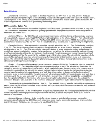 10/3/13 5:18 PMForm S-1
Page 154 of 247http://www.sec.gov/Archives/edgar/data/1418091/000119312513390321/d564001ds1.htm
Table of Contents
Amendment; Termination. Our board of directors may amend our 2007 Plan at any time, provided that such
amendment does not impair the rights under outstanding awards without the participant’s written consent. As noted above,
upon completion of this offering, our 2007 Plan will be terminated and no further awards will be granted thereunder. All
outstanding awards will continue to be governed by their existing terms.
2011 Acquisition Option Plan
Our board of directors and stockholders adopted our 2011 Acquisition Option Plan, or our 2011 Plan, in May 2011.
Our 2011 Plan was adopted for the purpose of granting options to new employees in connection with our acquisition of
TweetDeck, Inc. in May 2011.
Authorized Shares. Our 2011 Plan will be terminated in connection with this offering, and accordingly, no shares
will be available for issuance under the 2011 Plan following the completion of this offering. Our 2011 Plan will continue to
govern outstanding options granted thereunder. As of June 30, 2013, options to purchase 12,880 shares of our common
stock remained outstanding under our 2011 Plan at a weighted-average exercise price of approximately $0.44 per share.
Plan Administration. Our compensation committee currently administers our 2011 Plan. Subject to the provisions
of our 2011 Plan, the administrator has the power and discretion to take any action it deems necessary or advisable for
administration of our 2011 Plan. The administrator may modify, extend or renew outstanding options and authorize the
grant of new options in substitution, provided that any action may not, without the written consent of a participant, impair
any of such participant’s rights under any option previously granted. The administrator may reduce the exercise price of
outstanding options without the consent of the participant by providing written notice. The administrator may also, with the
consent of the participant, issue new options in exchange for the surrender and cancellation of any or all outstanding
options. The administrator also may buy out an option previously granted for cash, shares or other consideration as the
administrator and the participant may agree.
Options. Only nonqualified stock options may be granted under our 2011 Plan. The exercise price per share of all
options under our 2011 Plan is established by the administrator at the time of grant. The administrator determines the
methods of payment of the exercise price of an option, which may include cash, shares or certain other property or other
consideration acceptable to the administrator. After a participant’s termination of service, the participant generally may
exercise his or her options, to the extent vested as of such date of termination, for three months after termination. If
termination is due to death or disability, the option generally will remain exercisable, to the extent vested as of such date of
termination, until the one-year anniversary of such termination. However, in no event may an option be exercised later
than the expiration of its term. If termination is for cause, then an option automatically expires upon the participant’s
termination date (or, if later, such time as the conditions for cause are determined by the administrator to have occurred).
Transferability or Assignability of Options. Our 2011 Plan generally does not allow for the transfer or assignment of
awards, other than by gift to an immediate family member, and only the recipient of an award may exercise such an award
during his or her lifetime.
Certain Adjustments. In the event of certain changes in our capitalization, the exercise prices of and the number of
shares subject to outstanding options will be proportionately adjusted, subject to any required action by our board of
directors or stockholders.
Merger or Change in Control. In the event of a merger, change in control or other company combination
transaction, as defined under our 2011 Plan, each outstanding option may be assumed or substituted for an equivalent
award. In the event that options are not assumed or substituted for, then
134
 