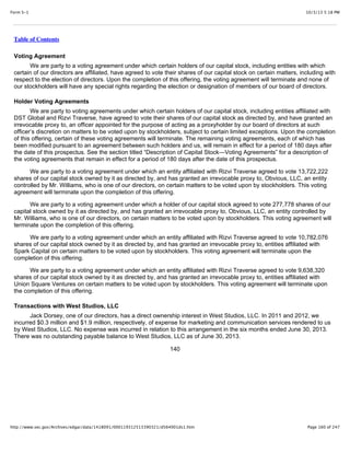 10/3/13 5:18 PMForm S-1
Page 160 of 247http://www.sec.gov/Archives/edgar/data/1418091/000119312513390321/d564001ds1.htm
Table of Contents
Voting Agreement
We are party to a voting agreement under which certain holders of our capital stock, including entities with which
certain of our directors are affiliated, have agreed to vote their shares of our capital stock on certain matters, including with
respect to the election of directors. Upon the completion of this offering, the voting agreement will terminate and none of
our stockholders will have any special rights regarding the election or designation of members of our board of directors.
Holder Voting Agreements
We are party to voting agreements under which certain holders of our capital stock, including entities affiliated with
DST Global and Rizvi Traverse, have agreed to vote their shares of our capital stock as directed by, and have granted an
irrevocable proxy to, an officer appointed for the purpose of acting as a proxyholder by our board of directors at such
officer’s discretion on matters to be voted upon by stockholders, subject to certain limited exceptions. Upon the completion
of this offering, certain of these voting agreements will terminate. The remaining voting agreements, each of which has
been modified pursuant to an agreement between such holders and us, will remain in effect for a period of 180 days after
the date of this prospectus. See the section titled “Description of Capital Stock—Voting Agreements” for a description of
the voting agreements that remain in effect for a period of 180 days after the date of this prospectus.
We are party to a voting agreement under which an entity affiliated with Rizvi Traverse agreed to vote 13,722,222
shares of our capital stock owned by it as directed by, and has granted an irrevocable proxy to, Obvious, LLC, an entity
controlled by Mr. Williams, who is one of our directors, on certain matters to be voted upon by stockholders. This voting
agreement will terminate upon the completion of this offering.
We are party to a voting agreement under which a holder of our capital stock agreed to vote 277,778 shares of our
capital stock owned by it as directed by, and has granted an irrevocable proxy to, Obvious, LLC, an entity controlled by
Mr. Williams, who is one of our directors, on certain matters to be voted upon by stockholders. This voting agreement will
terminate upon the completion of this offering.
We are party to a voting agreement under which an entity affiliated with Rizvi Traverse agreed to vote 10,782,076
shares of our capital stock owned by it as directed by, and has granted an irrevocable proxy to, entities affiliated with
Spark Capital on certain matters to be voted upon by stockholders. This voting agreement will terminate upon the
completion of this offering.
We are party to a voting agreement under which an entity affiliated with Rizvi Traverse agreed to vote 9,638,320
shares of our capital stock owned by it as directed by, and has granted an irrevocable proxy to, entities affiliated with
Union Square Ventures on certain matters to be voted upon by stockholders. This voting agreement will terminate upon
the completion of this offering.
Transactions with West Studios, LLC
Jack Dorsey, one of our directors, has a direct ownership interest in West Studios, LLC. In 2011 and 2012, we
incurred $0.3 million and $1.9 million, respectively, of expense for marketing and communication services rendered to us
by West Studios, LLC. No expense was incurred in relation to this arrangement in the six months ended June 30, 2013.
There was no outstanding payable balance to West Studios, LLC as of June 30, 2013.
140
 