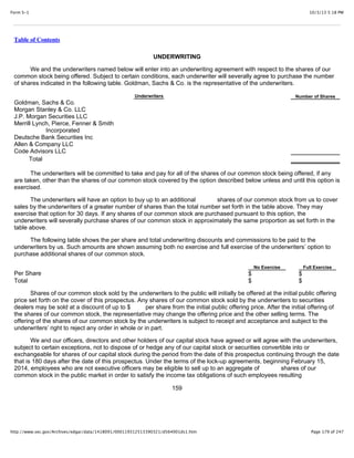10/3/13 5:18 PMForm S-1
Page 179 of 247http://www.sec.gov/Archives/edgar/data/1418091/000119312513390321/d564001ds1.htm
Table of Contents
UNDERWRITING
We and the underwriters named below will enter into an underwriting agreement with respect to the shares of our
common stock being offered. Subject to certain conditions, each underwriter will severally agree to purchase the number
of shares indicated in the following table. Goldman, Sachs & Co. is the representative of the underwriters.
Underwriters Number of Shares
Goldman, Sachs & Co.
Morgan Stanley & Co. LLC
J.P. Morgan Securities LLC
Merrill Lynch, Pierce, Fenner & Smith
Incorporated
Deutsche Bank Securities Inc
Allen & Company LLC
Code Advisors LLC
Total
The underwriters will be committed to take and pay for all of the shares of our common stock being offered, if any
are taken, other than the shares of our common stock covered by the option described below unless and until this option is
exercised.
The underwriters will have an option to buy up to an additional shares of our common stock from us to cover
sales by the underwriters of a greater number of shares than the total number set forth in the table above. They may
exercise that option for 30 days. If any shares of our common stock are purchased pursuant to this option, the
underwriters will severally purchase shares of our common stock in approximately the same proportion as set forth in the
table above.
The following table shows the per share and total underwriting discounts and commissions to be paid to the
underwriters by us. Such amounts are shown assuming both no exercise and full exercise of the underwriters’ option to
purchase additional shares of our common stock.
No Exercise Full Exercise
Per Share $ $
Total $ $
Shares of our common stock sold by the underwriters to the public will initially be offered at the initial public offering
price set forth on the cover of this prospectus. Any shares of our common stock sold by the underwriters to securities
dealers may be sold at a discount of up to $ per share from the initial public offering price. After the initial offering of
the shares of our common stock, the representative may change the offering price and the other selling terms. The
offering of the shares of our common stock by the underwriters is subject to receipt and acceptance and subject to the
underwriters’ right to reject any order in whole or in part.
We and our officers, directors and other holders of our capital stock have agreed or will agree with the underwriters,
subject to certain exceptions, not to dispose of or hedge any of our capital stock or securities convertible into or
exchangeable for shares of our capital stock during the period from the date of this prospectus continuing through the date
that is 180 days after the date of this prospectus. Under the terms of the lock-up agreements, beginning February 15,
2014, employees who are not executive officers may be eligible to sell up to an aggregate of shares of our
common stock in the public market in order to satisfy the income tax obligations of such employees resulting
159
 
