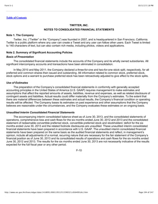 10/3/13 5:18 PMForm S-1
Page 194 of 247http://www.sec.gov/Archives/edgar/data/1418091/000119312513390321/d564001ds1.htm
Table of Contents
TWITTER, INC.
NOTES TO CONSOLIDATED FINANCIAL STATEMENTS
Note 1. The Company
Twitter, Inc. (“Twitter” or the “Company”) was founded in 2007, and is headquartered in San Francisco, California.
Twitter is a public platform where any user can create a Tweet and any user can follow other users. Each Tweet is limited
to 140 characters of text, but can also contain rich media, including photos, videos and applications.
Note 2. Summary of Significant Accounting Policies
Basis of Presentation
The consolidated financial statements include the accounts of the Company and its wholly owned subsidiaries. All
significant intercompany accounts and transactions have been eliminated in consolidation.
In May 2010 and May 2011, the Company declared a three-for-one and two-for-one stock split, respectively, for all
preferred and common shares then issued and outstanding. All information related to common stock, preferred stock,
stock options and a warrant to purchase preferred stock has been retroactively adjusted to give effect to the stock splits.
Use of Estimates
The preparation of the Company’s consolidated financial statements in conformity with generally accepted
accounting principles in the United States of America (U.S. GAAP) requires management to make estimates and
assumptions that affect the reported amounts of assets, liabilities, revenue and expenses, as well as related disclosure of
contingent assets and liabilities. Actual results could differ materially from the Company’s estimates. To the extent that
there are material differences between these estimates and actual results, the Company’s financial condition or operating
results will be affected. The Company bases its estimates on past experience and other assumptions that the Company
believes are reasonable under the circumstances, and the Company evaluates these estimates on an ongoing basis.
Unaudited Interim Consolidated Financial Statements
The accompanying interim consolidated balance sheet as of June 30, 2013, and the consolidated statements of
operations, comprehensive loss and cash flows for the six months ended June 30, 2012 and 2013 and the consolidated
statement of redeemable convertible preferred stock, convertible preferred stock and stockholders’ deficit for the six
months ended June 30, 2013 and the related footnote disclosures are unaudited. These unaudited interim consolidated
financial statements have been prepared in accordance with U.S. GAAP. The unaudited interim consolidated financial
statements have been prepared on the same basis as the audited financial statements and reflect, in management’s
opinion, include all adjustments of a normal, recurring nature that are necessary for the fair statement of the Company’s
financial position as of June 30, 2013 and its consolidated results of operations and cash flows for the six months ended
June 30, 2012 and 2013. The results for the six months ended June 30, 2013 are not necessarily indicative of the results
expected for the full fiscal year or any other period.
F-10
 