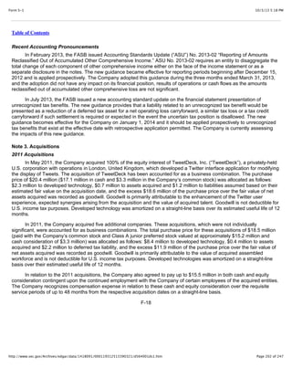 10/3/13 5:18 PMForm S-1
Page 202 of 247http://www.sec.gov/Archives/edgar/data/1418091/000119312513390321/d564001ds1.htm
Table of Contents
Recent Accounting Pronouncements
In February 2013, the FASB issued Accounting Standards Update (“ASU”) No. 2013-02 “Reporting of Amounts
Reclassified Out of Accumulated Other Comprehensive Income.” ASU No. 2013-02 requires an entity to disaggregate the
total change of each component of other comprehensive income either on the face of the income statement or as a
separate disclosure in the notes. The new guidance became effective for reporting periods beginning after December 15,
2012 and is applied prospectively. The Company adopted this guidance during the three months ended March 31, 2013,
and the adoption did not have any impact on its financial position, results of operations or cash flows as the amounts
reclassified out of accumulated other comprehensive loss are not significant.
In July 2013, the FASB issued a new accounting standard update on the financial statement presentation of
unrecognized tax benefits. The new guidance provides that a liability related to an unrecognized tax benefit would be
presented as a reduction of a deferred tax asset for a net operating loss carryforward, a similar tax loss or a tax credit
carryforward if such settlement is required or expected in the event the uncertain tax position is disallowed. The new
guidance becomes effective for the Company on January 1, 2014 and it should be applied prospectively to unrecognized
tax benefits that exist at the effective date with retrospective application permitted. The Company is currently assessing
the impacts of this new guidance.
Note 3. Acquisitions
2011 Acquisitions
In May 2011, the Company acquired 100% of the equity interest of TweetDeck, Inc. (“TweetDeck”), a privately-held
U.S. corporation with operations in London, United Kingdom, which developed a Twitter interface application for modifying
the display of Tweets. The acquisition of TweetDeck has been accounted for as a business combination. The purchase
price of $20.4 million ($17.1 million in cash and $3.3 million in the Company’s common stock) was allocated as follows:
$2.3 million to developed technology, $0.7 million to assets acquired and $1.2 million to liabilities assumed based on their
estimated fair value on the acquisition date, and the excess $18.6 million of the purchase price over the fair value of net
assets acquired was recorded as goodwill. Goodwill is primarily attributable to the enhancement of the Twitter user
experience, expected synergies arising from the acquisition and the value of acquired talent. Goodwill is not deductible for
U.S. income tax purposes. Developed technology was amortized on a straight-line basis over its estimated useful life of 12
months.
In 2011, the Company acquired five additional companies. These acquisitions, which were not individually
significant, were accounted for as business combinations. The total purchase price for these acquisitions of $18.5 million
(paid with the Company’s common stock and Class A junior preferred stock valued at approximately $15.2 million and
cash consideration of $3.3 million) was allocated as follows: $8.4 million to developed technology, $0.4 million to assets
acquired and $2.2 million to deferred tax liability, and the excess $11.9 million of the purchase price over the fair value of
net assets acquired was recorded as goodwill. Goodwill is primarily attributable to the value of acquired assembled
workforce and is not deductible for U.S. income tax purposes. Developed technologies was amortized on a straight-line
basis over their estimated useful life of 12 months.
In relation to the 2011 acquisitions, the Company also agreed to pay up to $15.5 million in both cash and equity
consideration contingent upon the continued employment with the Company of certain employees of the acquired entities.
The Company recognizes compensation expense in relation to these cash and equity consideration over the requisite
service periods of up to 48 months from the respective acquisition dates on a straight-line basis.
F-18
 