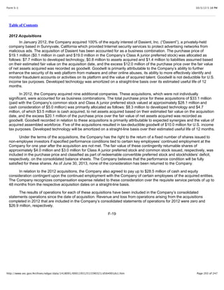 10/3/13 5:18 PMForm S-1
Page 203 of 247http://www.sec.gov/Archives/edgar/data/1418091/000119312513390321/d564001ds1.htm
Table of Contents
2012 Acquisitions
In January 2012, the Company acquired 100% of the equity interest of Dasient, Inc. (“Dasient”), a privately-held
company based in Sunnyvale, California which provided Internet security services to protect advertising networks from
malicious ads. The acquisition of Dasient has been accounted for as a business combination. The purchase price of
$19.1 million ($0.1 million in cash and $19.0 million in the Company’s Class A junior preferred stock) was allocated as
follows: $7.7 million to developed technology, $0.8 million to assets acquired and $1.4 million to liabilities assumed based
on their estimated fair value on the acquisition date, and the excess $12.0 million of the purchase price over the fair value
of net assets acquired was recorded as goodwill. Goodwill is primarily attributable to the Company’s ability to further
enhance the security of its web platform from malware and other online abuses, its ability to more effectively identify and
monitor fraudulent accounts or activities on its platform and the value of acquired talent. Goodwill is not deductible for U.S.
income tax purposes. Developed technology was amortized on a straight-line basis over its estimated useful life of 12
months.
In 2012, the Company acquired nine additional companies. These acquisitions, which were not individually
significant, were accounted for as business combinations. The total purchase price for these acquisitions of $33.1 million
(paid with the Company’s common stock and Class A junior preferred stock valued at approximately $28.1 million and
cash consideration of $5.0 million) was primarily allocated as follows: $8.3 million to developed technology and $4.7
million, of which $3.5 million is cash acquired, to net assets acquired based on their estimated fair value on the acquisition
date, and the excess $20.1 million of the purchase price over the fair value of net assets acquired was recorded as
goodwill. Goodwill recorded in relation to these acquisitions is primarily attributable to expected synergies and the value of
acquired assembled workforce. Five of the acquisitions resulted in tax-deductible goodwill of $10.0 million for U.S. income
tax purposes. Developed technology will be amortized on a straight-line basis over their estimated useful life of 12 months.
Under the terms of the acquisitions, the Company has the right to the return of a fixed number of shares issued to
non-employee investors if specified performance conditions tied to certain key employees’ continued employment at the
Company for one year after the acquisition are not met. The fair value of these contingently returnable shares of
approximately $4.0 million and $3.0 million for Class A junior preferred stock and common stock issued, respectively, was
included in the purchase price and classified as part of redeemable convertible preferred stock and stockholders’ deficit,
respectively, on the consolidated balance sheets. The Company believes that the performance condition will be fully
satisfied for these shares. As of June 30, 2013, none of the consideration has been returned to the Company.
In relation to the 2012 acquisitions, the Company also agreed to pay up to $28.5 million of cash and equity
consideration contingent upon the continued employment with the Company of certain employees of the acquired entities.
The Company recognizes compensation expense related to these consideration over the requisite service periods of up to
48 months from the respective acquisition dates on a straight-line basis.
The results of operations for each of these acquisitions have been included in the Company’s consolidated
statements operations since the date of acquisition. Revenue and loss from operations arising from the acquisitions
completed in 2012 that are included in the Company’s consolidated statements of operations for 2012 were zero and
$26.9 million, respectively.
F-19
 