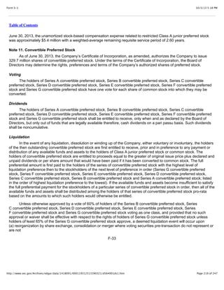 10/3/13 5:18 PMForm S-1
Page 219 of 247http://www.sec.gov/Archives/edgar/data/1418091/000119312513390321/d564001ds1.htm
Table of Contents
June 30, 2013, the unamortized stock-based compensation expense related to restricted Class A junior preferred stock
was approximately $5.4 million with a weighted-average remaining requisite service period of 2.60 years.
Note 11. Convertible Preferred Stock
As of June 30, 2013, the Company’s Certificate of Incorporation, as amended, authorizes the Company to issue
329.7 million shares of convertible preferred stock. Under the terms of the Certificate of Incorporation, the Board of
Directors may determine the rights, preferences and terms of the Company’s authorized shares of preferred stock.
Voting
The holders of Series A convertible preferred stock, Series B convertible preferred stock, Series C convertible
preferred stock, Series D convertible preferred stock, Series E convertible preferred stock, Series F convertible preferred
stock and Series G convertible preferred stock have one vote for each share of common stock into which they may be
converted.
Dividends
The holders of Series A convertible preferred stock, Series B convertible preferred stock, Series C convertible
preferred stock, Series D convertible preferred stock, Series E convertible preferred stock, Series F convertible preferred
stock and Series G convertible preferred stock shall be entitled to receive, only when and as declared by the Board of
Directors, but only out of funds that are legally available therefore, cash dividends on a pari passu basis. Such dividends
shall be noncumulative.
Liquidation
In the event of any liquidation, dissolution or winding up of the Company, either voluntary or involuntary, the holders
of the then outstanding convertible preferred stock are first entitled to receive, prior and in preference to any payment or
distribution of any available funds and assets to the holders of Class A junior preferred stock or common stock. The
holders of convertible preferred stock are entitled to proceeds equal to the greater of original issue price plus declared and
unpaid dividends or per share amount that would have been paid if it has been converted to common stock. The full
preferential amount is first paid to the holders of the series of convertible preferred stock with the highest level of
liquidation preference then to the stockholders of the next level of preference in order (Series G convertible preferred
stock, Series F convertible preferred stock, Series E convertible preferred stock, Series D convertible preferred stock,
Series C convertible preferred stock, Series B convertible preferred stock and Series A convertible preferred stock; listed
in the order of highest liquidation preference to the lowest). If the available funds and assets become insufficient to satisfy
the full preferential payment for the stockholders of a particular series of convertible preferred stock in order, then all of the
available funds and assets shall be distributed among the holders of that series of convertible preferred stock pro-rata
based on the amounts to which such holders would otherwise be entitled.
Unless otherwise approved by a vote of 60% of holders of the Series B convertible preferred stock, Series
C convertible preferred stock, Series D convertible preferred stock, Series E convertible preferred stock, Series
F convertible preferred stock and Series G convertible preferred stock voting as one class, and provided that no such
approval or waiver shall be effective with respect to the rights of holders of Series G convertible preferred stock unless
holders of least 65% of the Series G convertible preferred stock approve, a deemed liquidation event will occur upon
(a) reorganization by share exchange, consolidation or merger where voting securities pre-transaction do not represent or
are not
F-33
 