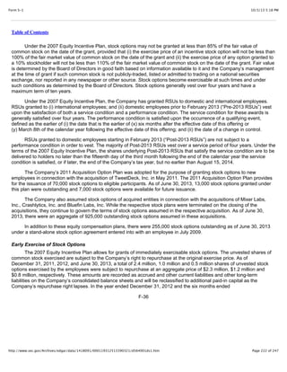 10/3/13 5:18 PMForm S-1
Page 222 of 247http://www.sec.gov/Archives/edgar/data/1418091/000119312513390321/d564001ds1.htm
Table of Contents
Under the 2007 Equity Incentive Plan, stock options may not be granted at less than 85% of the fair value of
common stock on the date of the grant, provided that (i) the exercise price of an incentive stock option will not be less than
100% of the fair market value of common stock on the date of the grant and (ii) the exercise price of any option granted to
a 10% stockholder will not be less than 110% of the fair market value of common stock on the date of the grant. Fair value
is determined by the Board of Directors in good faith based on information available to it and the Company’s management
at the time of grant if such common stock is not publicly-traded, listed or admitted to trading on a national securities
exchange, nor reported in any newspaper or other source. Stock options become exercisable at such times and under
such conditions as determined by the Board of Directors. Stock options generally vest over four years and have a
maximum term of ten years.
Under the 2007 Equity Incentive Plan, the Company has granted RSUs to domestic and international employees.
RSUs granted to (i) international employees; and (ii) domestic employees prior to February 2013 (“Pre-2013 RSUs”) vest
upon the satisfaction of both a service condition and a performance condition. The service condition for these awards is
generally satisfied over four years. The performance condition is satisfied upon the occurrence of a qualifying event,
defined as the earlier of (i) the date that is the earlier of (x) six months after the effective date of this offering or
(y) March 8th of the calendar year following the effective date of this offering; and (ii) the date of a change in control.
RSUs granted to domestic employees starting in February 2013 (“Post-2013 RSUs”) are not subject to a
performance condition in order to vest. The majority of Post-2013 RSUs vest over a service period of four years. Under the
terms of the 2007 Equity Incentive Plan, the shares underlying Post-2013 RSUs that satisfy the service condition are to be
delivered to holders no later than the fifteenth day of the third month following the end of the calendar year the service
condition is satisfied, or if later, the end of the Company’s tax year, but no earlier than August 15, 2014.
The Company’s 2011 Acquisition Option Plan was adopted for the purpose of granting stock options to new
employees in connection with the acquisition of TweetDeck, Inc. in May 2011. The 2011 Acquisition Option Plan provides
for the issuance of 70,000 stock options to eligible participants. As of June 30, 2013, 13,000 stock options granted under
this plan were outstanding and 7,000 stock options were available for future issuance.
The Company also assumed stock options of acquired entities in connection with the acquisitions of Mixer Labs,
Inc., Crashlytics, Inc. and Bluefin Labs, Inc. While the respective stock plans were terminated on the closing of the
acquisitions, they continue to govern the terms of stock options assumed in the respective acquisition. As of June 30,
2013, there were an aggregate of 925,000 outstanding stock options assumed in these acquisitions.
In addition to these equity compensation plans, there were 255,000 stock options outstanding as of June 30, 2013
under a stand-alone stock option agreement entered into with an employee in July 2009.
Early Exercise of Stock Options
The 2007 Equity Incentive Plan allows for grants of immediately exercisable stock options. The unvested shares of
common stock exercised are subject to the Company’s right to repurchase at the original exercise price. As of
December 31, 2011, 2012, and June 30, 2013, a total of 2.4 million, 1.0 million and 0.5 million shares of unvested stock
options exercised by the employees were subject to repurchase at an aggregate price of $2.3 million, $1.2 million and
$0.8 million, respectively. These amounts are recorded as accrued and other current liabilities and other long-term
liabilities on the Company’s consolidated balance sheets and will be reclassified to additional paid-in capital as the
Company’s repurchase right lapses. In the year ended December 31, 2012 and the six months ended
F-36
 