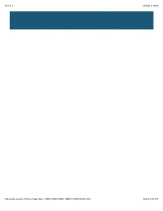 10/3/13 5:18 PMForm S-1
Page 236 of 247http://www.sec.gov/Archives/edgar/data/1418091/000119312513390321/d564001ds1.htm
 