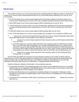 10/3/13 5:18 PMForm S-1
Page 24 of 247http://www.sec.gov/Archives/edgar/data/1418091/000119312513390321/d564001ds1.htm
Table of Contents
The number of shares of our common stock that will be outstanding after this offering is based on 472,613,753
shares of our common stock (including preferred stock on an as-converted basis) outstanding as of June 30, 2013,
and excludes:
Ÿ 44,157,061 shares of our common stock issuable upon the exercise of options to purchase shares of our
common stock outstanding as of June 30, 2013, with a weighted-average exercise price of $1.82 per share;
Ÿ 59,913,992 shares of our common stock subject to RSUs outstanding as of June 30, 2013;
Ÿ 116,512 shares of our common stock, on an as-converted basis, issuable upon the exercise of a warrant to
purchase convertible preferred stock outstanding as of June 30, 2013, with an exercise price of $0.34 per
share;
Ÿ 27,002,040 shares of our common stock subject to RSUs granted after June 30, 2013;
Ÿ up to 14,791,464 shares of our common stock issuable upon completion of our acquisition of MoPub; and
Ÿ shares of our common stock reserved for future issuance under our equity compensation plans which
will become effective prior to the completion of this offering, consisting of:
Ÿ shares of our common stock reserved for future issuance under our 2013 Equity Incentive Plan,
or our 2013 Plan;
Ÿ 7,814,902 shares of our common stock reserved for future issuance under our 2007 Equity Incentive
Plan, or our 2007 Plan (after giving effect to an increase of 20,000,000 shares of our common stock
reserved for issuance under our 2007 Plan after June 30, 2013 and the grant of 27,002,040 shares of
our common stock subject to RSUs granted after June 30, 2013), which number of shares will be added
to the shares of our common stock to be reserved under our 2013 Plan upon its effectiveness; and
Ÿ shares of our common stock reserved for future issuance under our 2013 Employee Stock
Purchase Plan, or our ESPP.
Our 2013 Plan and ESPP each provide for annual automatic increases in the number of shares reserved
thereunder and our 2013 Plan also provides for increases to the number of shares that may be granted thereunder
based on shares under our 2007 Plan that expire, are forfeited or otherwise repurchased by us, as more fully
described in the section titled “Executive Compensation—Employee Benefit and Stock Plans.”
Except as otherwise indicated, all information in this prospectus assumes:
Ÿ the automatic conversion of all outstanding shares of our Class A junior preferred stock and our convertible
preferred stock into an aggregate of 333,099,000 shares of our common stock, the conversion of which will
occur immediately prior to the completion of this offering;
Ÿ the filing and effectiveness of our amended and restated certificate of incorporation in Delaware and the
adoption of our amended and restated bylaws, each of which will occur immediately prior to the completion of
this offering; and
Ÿ no exercise by the underwriters of their option to purchase up to an additional shares of our common
stock from us.
11
 