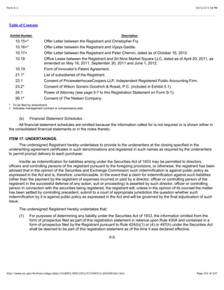 10/3/13 5:18 PMForm S-1
Page 242 of 247http://www.sec.gov/Archives/edgar/data/1418091/000119312513390321/d564001ds1.htm
Table of Contents
Exhibit Number Description
10.15+* Offer Letter between the Registrant and Christopher Fry.
10.16+* Offer Letter between the Registrant and Vijaya Gadde.
10.17+ Offer Letter between the Registrant and Peter Chernin, dated as of October 16, 2012.
10.18 Office Lease between the Registrant and Sri Nine Market Square LLC, dated as of April 20, 2011, as
amended on May 16, 2011, September 30, 2011 and June 1, 2012.
10.19 Form of Innovator’s Patent Agreement.
21.1* List of subsidiaries of the Registrant.
23.1 Consent of PricewaterhouseCoopers LLP, Independent Registered Public Accounting Firm.
23.2* Consent of Wilson Sonsini Goodrich & Rosati, P.C. (included in Exhibit 5.1).
24.1 Power of Attorney (see page II-7 to this Registration Statement on Form S-1).
99.1* Consent of The Nielsen Company.
* To be filed by amendment.
+ Indicates management contract or compensatory plan.
(b) Financial Statement Schedules.
All financial statement schedules are omitted because the information called for is not required or is shown either in
the consolidated financial statements or in the notes thereto.
ITEM 17. UNDERTAKINGS.
The undersigned Registrant hereby undertakes to provide to the underwriters at the closing specified in the
underwriting agreement certificates in such denominations and registered in such names as required by the underwriters
to permit prompt delivery to each purchaser.
Insofar as indemnification for liabilities arising under the Securities Act of 1933 may be permitted to directors,
officers and controlling persons of the registrant pursuant to the foregoing provisions, or otherwise, the registrant has been
advised that in the opinion of the Securities and Exchange Commission such indemnification is against public policy as
expressed in the Act and is, therefore, unenforceable. In the event that a claim for indemnification against such liabilities
(other than the payment by the registrant of expenses incurred or paid by a director, officer or controlling person of the
registrant in the successful defense of any action, suit or proceeding) is asserted by such director, officer or controlling
person in connection with the securities being registered, the registrant will, unless in the opinion of its counsel the matter
has been settled by controlling precedent, submit to a court of appropriate jurisdiction the question whether such
indemnification by it is against public policy as expressed in the Act and will be governed by the final adjudication of such
issue.
The undersigned Registrant hereby undertakes that:
(1) For purposes of determining any liability under the Securities Act of 1933, the information omitted from the
form of prospectus filed as part of this registration statement in reliance upon Rule 430A and contained in a
form of prospectus filed by the Registrant pursuant to Rule 424(b)(1) or (4) or 497(h) under the Securities Act
shall be deemed to be part of this registration statement as of the time it was declared effective.
II-5
 
