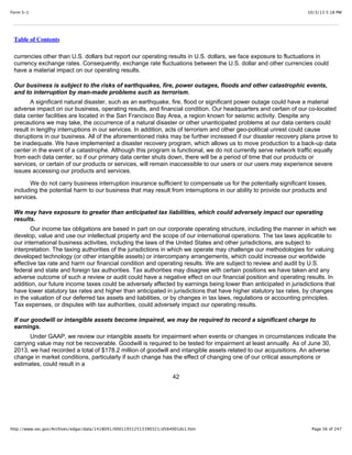 10/3/13 5:18 PMForm S-1
Page 56 of 247http://www.sec.gov/Archives/edgar/data/1418091/000119312513390321/d564001ds1.htm
Table of Contents
currencies other than U.S. dollars but report our operating results in U.S. dollars, we face exposure to fluctuations in
currency exchange rates. Consequently, exchange rate fluctuations between the U.S. dollar and other currencies could
have a material impact on our operating results.
Our business is subject to the risks of earthquakes, fire, power outages, floods and other catastrophic events,
and to interruption by man-made problems such as terrorism.
A significant natural disaster, such as an earthquake, fire, flood or significant power outage could have a material
adverse impact on our business, operating results, and financial condition. Our headquarters and certain of our co-located
data center facilities are located in the San Francisco Bay Area, a region known for seismic activity. Despite any
precautions we may take, the occurrence of a natural disaster or other unanticipated problems at our data centers could
result in lengthy interruptions in our services. In addition, acts of terrorism and other geo-political unrest could cause
disruptions in our business. All of the aforementioned risks may be further increased if our disaster recovery plans prove to
be inadequate. We have implemented a disaster recovery program, which allows us to move production to a back-up data
center in the event of a catastrophe. Although this program is functional, we do not currently serve network traffic equally
from each data center, so if our primary data center shuts down, there will be a period of time that our products or
services, or certain of our products or services, will remain inaccessible to our users or our users may experience severe
issues accessing our products and services.
We do not carry business interruption insurance sufficient to compensate us for the potentially significant losses,
including the potential harm to our business that may result from interruptions in our ability to provide our products and
services.
We may have exposure to greater than anticipated tax liabilities, which could adversely impact our operating
results.
Our income tax obligations are based in part on our corporate operating structure, including the manner in which we
develop, value and use our intellectual property and the scope of our international operations. The tax laws applicable to
our international business activities, including the laws of the United States and other jurisdictions, are subject to
interpretation. The taxing authorities of the jurisdictions in which we operate may challenge our methodologies for valuing
developed technology (or other intangible assets) or intercompany arrangements, which could increase our worldwide
effective tax rate and harm our financial condition and operating results. We are subject to review and audit by U.S.
federal and state and foreign tax authorities. Tax authorities may disagree with certain positions we have taken and any
adverse outcome of such a review or audit could have a negative effect on our financial position and operating results. In
addition, our future income taxes could be adversely affected by earnings being lower than anticipated in jurisdictions that
have lower statutory tax rates and higher than anticipated in jurisdictions that have higher statutory tax rates, by changes
in the valuation of our deferred tax assets and liabilities, or by changes in tax laws, regulations or accounting principles.
Tax expenses, or disputes with tax authorities, could adversely impact our operating results.
If our goodwill or intangible assets become impaired, we may be required to record a significant charge to
earnings.
Under GAAP, we review our intangible assets for impairment when events or changes in circumstances indicate the
carrying value may not be recoverable. Goodwill is required to be tested for impairment at least annually. As of June 30,
2013, we had recorded a total of $178.2 million of goodwill and intangible assets related to our acquisitions. An adverse
change in market conditions, particularly if such change has the effect of changing one of our critical assumptions or
estimates, could result in a
42
 