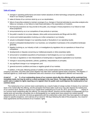 10/3/13 5:18 PMForm S-1
Page 59 of 247http://www.sec.gov/Archives/edgar/data/1418091/000119312513390321/d564001ds1.htm
Table of Contents
Ÿ changes in operating performance and stock market valuations of other technology companies generally, or
those in our industry in particular;
Ÿ sales of shares of our common stock by us or our stockholders;
Ÿ failure of securities analysts to maintain coverage of us, changes in financial estimates by securities analysts who
follow our company, or our failure to meet these estimates or the expectations of investors;
Ÿ the financial projections we may provide to the public, any changes in those projections or our failure to meet
those projections;
Ÿ announcements by us or our competitors of new products or services;
Ÿ the public’s reaction to our press releases, other public announcements and filings with the SEC;
Ÿ rumors and market speculation involving us or other companies in our industry;
Ÿ actual or anticipated changes in our operating results or fluctuations in our operating results;
Ÿ actual or anticipated developments in our business, our competitors’ businesses or the competitive landscape
generally;
Ÿ litigation involving us, our industry or both, or investigations by regulators into our operations or those of our
competitors;
Ÿ developments or disputes concerning our intellectual property or other proprietary rights;
Ÿ announced or completed acquisitions of businesses or technologies by us or our competitors;
Ÿ new laws or regulations or new interpretations of existing laws or regulations applicable to our business;
Ÿ changes in accounting standards, policies, guidelines, interpretations or principles;
Ÿ any significant change in our management; and
Ÿ general economic conditions and slow or negative growth of our markets.
In addition, in the past, following periods of volatility in the overall market and the market price of a particular
company’s securities, securities class action litigation has often been instituted against these companies. This litigation, if
instituted against us, could result in substantial costs and a diversion of our management’s attention and resources.
A total of , or %, of our outstanding shares of our common stock after this offering will be restricted from
immediate resale, but may be sold on a stock exchange in the near future. The large number of shares eligible for
public sale or subject to rights requiring us to register them for public sale could depress the market price of our
common stock.
The market price of our common stock could decline as a result of sales of a large number of shares of our common
stock in the market after this offering, and the perception that these sales could occur may also depress the market price
of our common stock. Based on shares of our capital stock outstanding as of June 30, 2013, we will have shares of
our common stock outstanding after this offering. Our executive officers, directors and the holders of substantially all of our
capital stock and securities convertible into or exchangeable for our capital stock have entered into market standoff
agreements with us or will enter into lock-up agreements with the underwriters under which they have agreed or will agree,
subject to specific exceptions, not to sell any of our stock for 180 days following the date of this prospectus. As a result of
these agreements and the provisions of our investors’ rights
45
 