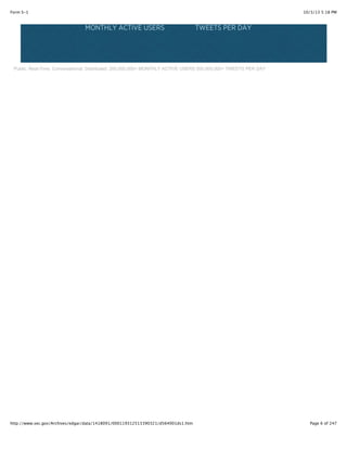 10/3/13 5:18 PMForm S-1
Page 6 of 247http://www.sec.gov/Archives/edgar/data/1418091/000119312513390321/d564001ds1.htm
Public. Real-Time. Conversational. Distributed. 200,000,000+ MONTHLY ACTIVE USERS 500,000,000+ TWEETS PER DAY
 