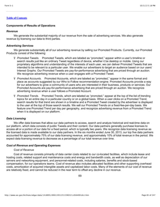 10/3/13 5:18 PMForm S-1
Page 85 of 247http://www.sec.gov/Archives/edgar/data/1418091/000119312513390321/d564001ds1.htm
Table of Contents
Components of Results of Operations
Revenue
We generate the substantial majority of our revenue from the sale of advertising services. We also generate
revenue by licensing our data to third parties.
Advertising Services
We generate substantially all of our advertising revenue by selling our Promoted Products. Currently, our Promoted
Products consist of the following:
Ÿ Promoted Tweets. Promoted Tweets, which are labeled as “promoted,” appear within a user’s timeline or
search results just like an ordinary Tweet regardless of device, whether it be desktop or mobile. Using our
proprietary algorithms and understanding of the interests of each user, we can deliver Promoted Tweets that are
intended to be relevant to a particular user. We enable our advertisers to target an audience based on our users’
Interest Graphs. Our Promoted Tweets are pay-for-performance advertising that are priced through an auction.
We recognize advertising revenue when a user engages with a Promoted Tweet.
Ÿ Promoted Accounts. Promoted Accounts, which are labeled as “promoted,” appear in the same format and
place as accounts suggested by our Who to Follow recommendation engine. Promoted Accounts provide a way
for our advertisers to grow a community of users who are interested in their business, products or services. Our
Promoted Accounts are pay-for-performance advertising that are priced through an auction. We recognize
advertising revenue when a user follows a Promoted Account.
Ÿ Promoted Trends. Promoted Trends, which are labeled as “promoted,” appear at the top of the list of trending
topics for an entire day in a particular country or on a global basis. When a user clicks on a Promoted Trend,
search results for that trend are shown in a timeline and a Promoted Tweet created by the advertiser is displayed
to the user at the top of those search results. We sell our Promoted Trends on a fixed-fee-per-day basis. We
feature one Promoted Trend per day per geography, and recognize advertising revenue from a Promoted Trend
when it is displayed on our platform.
Data Licensing
We offer data licenses that allow our data partners to access, search and analyze historical and real-time data on
our platform, which data consists of public Tweets and their content. Our data partners generally purchase licenses to
access all or a portion of our data for a fixed period, which is typically two years. We recognize data licensing revenue as
the licensed data is made available to our data partners. In the six months ended June 30, 2013, our top five data partners
accounted for approximately 75% of our data licensing revenue, and approximately 10% of total revenue in the period. We
expect data licensing revenue to decrease as a percentage of our total revenue over time.
Cost of Revenue and Operating Expenses
Cost of Revenue
Cost of revenue consists primarily of data center costs related to our co-located facilities, which include lease and
hosting costs, related support and maintenance costs and energy and bandwidth costs, as well as depreciation of our
servers and networking equipment, and personnel-related costs, including salaries, benefits and stock-based
compensation, for our operations teams. Cost of revenue also includes allocated facilities and other supporting overhead
costs, amortization of acquired intangible assets and capitalized labor costs. Many of the elements of our cost of revenue
are relatively fixed, and cannot be reduced in the near term to offset any decline in our revenue.
69
 