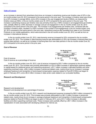 10/3/13 5:18 PMForm S-1
Page 90 of 247http://www.sec.gov/Archives/edgar/data/1418091/000119312513390321/d564001ds1.htm
Table of Contents
as an increase in demand from advertisers that drove an increase in advertising revenue per timeline view of 22% in the
six months ended June 30, 2013 compared to the same period in the prior year. The increase in timeline views was driven
by a 44% increase in average MAUs, and a 24% increase in the user engagement levels of MAUs, as measured by
timeline views per MAU, in the six months ended June 30, 2013 compared to the same period in the prior year. The
increase in advertising revenue per timeline view was primarily driven by a 199% increase in ad engagements per timeline
view, partially offset by a 59% decrease in average cost per ad engagement in the six months ended June 30, 2013
compared to the same period in the prior year. The increase in ad engagements per timeline view, combined with the
increase in timeline views, resulted in a 435% increase in the number of ad engagements in the six months ended June
30, 2013 compared to the same period in the prior year. Advertising revenue also benefited from sales of our Promoted
Products on our mobile applications, which were launched in the six months ended June 30, 2012, as well as from an
increase in international revenue.
In the six months ended June 30, 2013, data licensing revenue increased by 53% compared to the six months
ended June 30, 2012. The increase in data licensing revenue was attributable to a 25% net increase in licensing fees from
existing data partners, as well as an increase in licensing fees from new data partners in the six months ended June 30,
2013 compared to the same period in the prior year.
Cost of Revenue
Six Months Ended
June 30,
2012 2013 % Change
(Unaudited, dollar amounts
in thousands)
Cost of revenue $ 58,157 $ 91,828 58%
Cost of revenue as a percentage of revenue 48% 36%
In the six months ended June 30, 2013, cost of revenue increased by $33.7 million compared to the six months
ended June 30, 2012. The increase was primarily attributable to a $14.4 million increase in depreciation expense related
to capital leases for additional server and networking equipment, a $7.7 million increase in allocated facilities and other
supporting overhead costs, a $6.4 million increase in personnel-related costs, mainly driven by an increase in average
employee headcount and recognition of stock-based compensation expense related to Post-2013 RSUs we began to
grant in February 2013, and a $5.2 million increase in data center costs related to our co-located facilities.
Research and Development
Six Months Ended
June 30,
2012 2013 % Change
(Unaudited, dollar amounts
in thousands)
Research and development $ 46,345 $111,837 141%
Research and development as a percentage of revenue 38% 44%
In the six months ended June 30, 2013, research and development expense increased by $65.5 million compared to
the six months ended June 30, 2012. The increase was primarily attributable to a $61.5 million increase in personnel-
related costs, mainly driven by an increase in average employee headcount and recognition of stock-based compensation
expense related to Post-2013 RSUs we began to grant in February 2013, and a $13.1 million increase in allocated
facilities and other supporting overhead costs. These increases were partially offset by a $9.1 million increase in the
capitalization of costs associated with developing software for internal use.
73
 