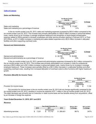 10/3/13 5:18 PMForm S-1
Page 91 of 247http://www.sec.gov/Archives/edgar/data/1418091/000119312513390321/d564001ds1.htm
Table of Contents
Sales and Marketing
Six Months Ended
June 30,
2012 2013 % Change
(Unaudited, dollar amounts
in thousands)
Sales and marketing $ 34,105 $ 77,697 128%
Sales and marketing as a percentage of revenue 28% 31%
In the six months ended June 30, 2013, sales and marketing expenses increased by $43.6 million compared to the
six months ended June 30, 2012. The increase was primarily attributable to a $26.6 million increase in personnel-related
costs, mainly driven by an increase in average employee headcount and recognition of stock-based compensation
expense related to RSUs granted to domestic employees and other service providers starting in February 2013, or Post-
2013 RSUs, an $11.2 million increase in marketing and sales-related expenses and a $5.8 million increase in allocated
facilities and other supporting overhead costs.
General and Administrative
Six Months Ended
June 30,
2012 2013 % Change
(Unaudited, dollar amounts
in thousands)
General and administrative $ 30,758 $ 35,096 14%
General and administrative as a percentage of revenue 25% 14%
In the six months ended June 30, 2013, general and administrative expenses increased by $4.3 million compared to
the six months ended June 30, 2012. The increase was primarily attributable to an increase in costs for professional
services of $6.9 million and a $4.3 million increase in personnel-related costs, mainly driven by an increase in average
employee headcount. These increases were partially offset by a $6.9 million decrease in unallocated facilities and other
supporting overhead costs, resulting from increased allocation of overhead costs to other functions with higher headcount
growth.
Provision (Benefit) for Income Taxes
Six Months Ended
June 30,
2012 2013
(Unaudited,
in thousands)
Provision for income taxes $ 1,196 $ 1,134
Our provision for income taxes in the six months ended June 30, 2013 did not change significantly compared to the
six months ended June 30, 2012, resulting in income tax expense of $1.1 million in the six months ended June 30, 2013.
The slight decrease was primarily due to a reduction in state income taxes and tax benefits arising from acquisitions, offset
by an increase in foreign tax expense.
Years Ended December 31, 2010, 2011 and 2012
Revenue
Year Ended December 31, 2010 to 2011
% Change
2011 to 2012
% Change2010 2011 2012
(In thousands)
Advertising services $ 7,321 $ 77,710 $ 269,421 961% 247%
 