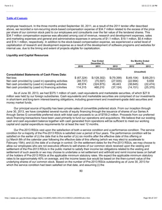 10/3/13 5:18 PMForm S-1
Page 98 of 247http://www.sec.gov/Archives/edgar/data/1418091/000119312513390321/d564001ds1.htm
Table of Contents
employee headcount. In the three months ended September 30, 2011, as a result of the 2011 tender offer described
above, we recorded a non-recurring stock-based compensation expense of $34.7 million related to the excess of the price
per share of our common stock paid to our employees and consultants over the fair value of the tendered shares. This
$34.7 million compensation expense was allocated among cost of revenue, research and development expenses, sales
and marketing expenses and general and administrative expenses in amounts of $1.1 million, $19.1 million, $0.4 million
and $14.1 million, respectively. In addition to the stock-based compensation expense, we experienced a varied level of
capitalization of research and development expense as a result of the development of software programs and websites for
internal use, due to the timing and extent of projects eligible for capitalization.
Liquidity and Capital Resources
Year Ended
December 31,
Six Months Ended
June 30,
2010 2011 2012 2012 2013
(In thousands)
(Unaudited)
Consolidated Statements of Cash Flows Data:
Net loss $ (67,324) $(128,302) $(79,399) $(49,104) $(69,251)
Net cash provided by (used in) operating activities (48,737) (70,597) (27,935) (22,994) 9,659
Net cash provided by (used in) investing activities 48,974 (324,875) 49,443 (38,645) (22,474)
Net cash provided by (used in) financing activities 114,315 480,210 (37,124) (14,151) (25,370)
As of June 30, 2013, we had $375.1 million of cash, cash equivalents and marketable securities, of which $27.8
million was held by our foreign subsidiaries. Cash equivalents and marketable securities are comprised of our investments
in short-term and long-term interest-bearing obligations, including government and investment-grade debt securities and
money market funds.
Our principal source of liquidity has been private sales of convertible preferred stock. From our inception through
June 30, 2013, we have completed several rounds of equity financing through the issuance of shares of our Series A
through Series G convertible preferred stock with total cash proceeds to us of $759.2 million. Proceeds from our preferred
stock financing transactions have been used primarily to fund our operations and acquisitions. We believe that our existing
cash and cash equivalent balance together with cash generated from operations will be sufficient to meet our working
capital and capital expenditure requirements for at least the next 12 months.
Our Pre-2013 RSUs vest upon the satisfaction of both a service condition and a performance condition. The service
condition for a majority of the Pre-2013 RSUs is satisfied over a period of four years. The performance condition will be
satisfied on the earlier of (i) the date that is the earlier of (x) six months after the effective date of this offering or
(y) March 8th of the calendar year following the effective date of this offering (which we may elect to accelerate to
February 15th); and (ii) the date of a change in control. On the settlement dates for the Pre-2013 RSUs, we may choose to
allow our employees who are not executive officers to sell shares of our common stock received upon the vesting and
settlement of the Pre-2013 RSUs in the public market to satisfy their income tax obligations related to the vesting and
settlement of such awards or we may choose to undertake a net settlement and withhold and remit income taxes on behalf
of the holders of Pre-2013 RSUs at the applicable minimum statutory rates. We expect the applicable minimum statutory
rates to be approximately 40% on average, and the income taxes due would be based on the then-current value of the
underlying shares of our common stock. Based on the number of Pre-2013 RSUs outstanding as of June 30, 2013 for
which the service condition had been satisfied on that date, and assuming (i) the
80
 