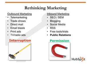 Rethinking Marketing
Outbound Marketing    Inbound Marketing
•  Telemarketing      •  SEO / SEM
•  Trade shows        •  B...
