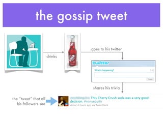 the gossip tweet

                                goes to his twitter
                       drinks




                                 shares his trivia

the “tweet” that all
   his followers see
 