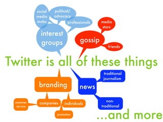 social   political/
            media    advocacy
            mobs            professionals    media
                                             stars
              interest
              groups                gossip
                                                 friends



Twitter is all of these things
                                               traditional
                                              journalism
             branding               news
                                                non-
 customer    companies     individuals
  service                                    traditional

                      promotion
                                            ...and more
 