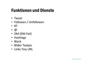 Twitter How-To - Eine Einführung in Twitter