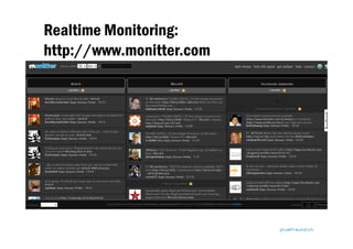 Twitter How-To - Eine Einführung in Twitter