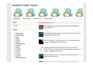 Twitter How-To - Eine Einführung in Twitter