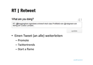 Twitter How-To - Eine Einführung in Twitter