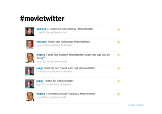 Twitter How-To - Eine Einführung in Twitter