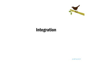 Twitter How-To - Eine Einführung in Twitter