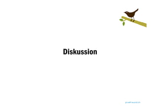 Twitter How-To - Eine Einführung in Twitter