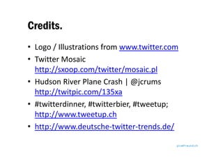 Twitter How-To - Eine Einführung in Twitter