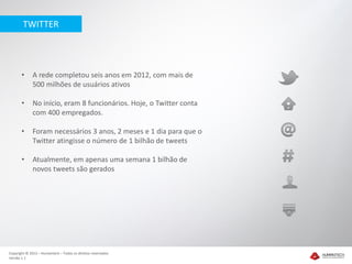TWITTER




       •     A rede completou seis anos em 2012, com mais de
             500 milhões de usuários ativos

       •     No início, eram 8 funcionários. Hoje, o Twitter conta
             com 400 empregados.

       •     Foram necessários 3 anos, 2 meses e 1 dia para que o
             Twitter atingisse o número de 1 bilhão de tweets

       •     Atualmente, em apenas uma semana 1 bilhão de
             novos tweets são gerados




Copyright © 2012 – Humantech – Todos os direitos reservados
Versão 1.1
 