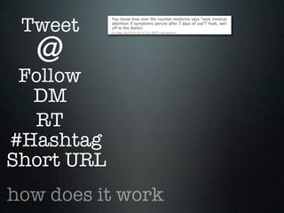 Tweet
  @
 Follow
  DM
  RT
#Hashtag
Short URL
how does it work
 