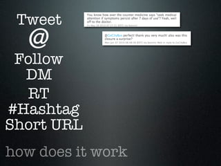 Tweet
  @
 Follow
  DM
  RT
#Hashtag
Short URL
how does it work
 