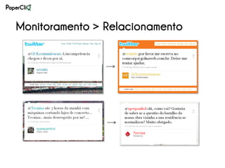 Monitoramento > Relacionamento
 