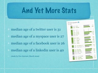 And Yet More Stats

median age of a twitter user is 31

median age of a myspace user is 27

median age of a facebook user is 26

median age of a linkedin user is 40
(study by Pew Internet, March 2009)
 