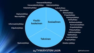 Sosiaalinen
Tekninen
Yksilö-
keskeinenInformaatiotykkäys
Opetustykkäys Ostettu tykkäys
Vaivansäästötykkäys
Naurutykkäys
Söpöystykkäys
Varaventtiilitykkäys
Kalastelutykkäys
Kilpailutykkäys
Käänteistykkäys
Lukukuittaus
Ok-tykkäys
Kiitostykkäys
Propsitykkäys
Laumatykkäys
Kuplatykkäys
Ystävyystykkäys
Idolitykkäys
Rohkaisutykkäys
Kannustustykkäys
Empatiatykkäys
Yhteystykkäys
Julkisivutykkäys
Säälitykkäys
@MiiaKosonen24TYKKÄYSTEN LAJIA
 
