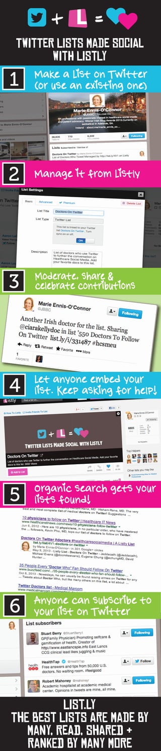+

=♥
♥

TwItTeR LiStS MaDe SoCiAl
wItH LiStLy

1

Make a List on Twitter

(or use an existing one)

2

Manage it from Listly

3

Moderate, share &
celebrate contributions

4

Let anyone embed your

5

Organic search gets your

6

Anyone can subscribe to

list. Keep asking for help!

lists found!

your list on Twitter

LiSt.lY
ThE BeSt LiStS ArE MaDe By
MaNy, ReAd, ShArEd &
RaNkEd By MaNy MoRe

 