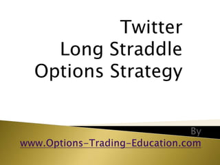 Twitter
Long Straddle
Options Strategy

 