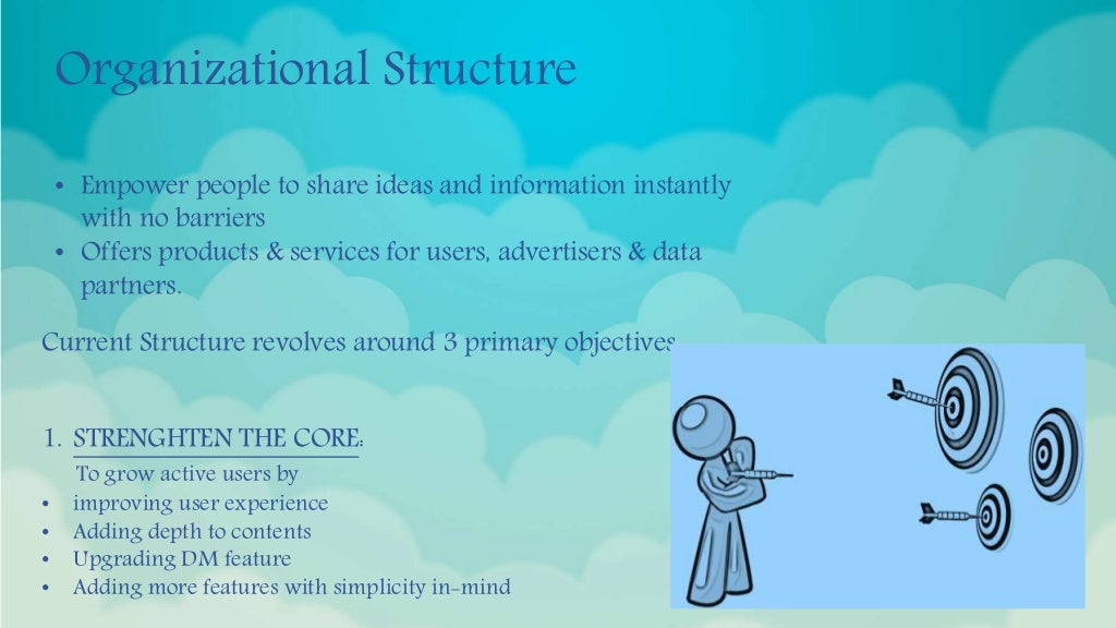 Twitter Organizational Structure and Behavior Culture