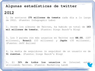 Algunas estadísticas de twitter
2012
1. Se enviaron  175 millones de tweets cada día a lo largo 
de 2012. (Fuente: Infogra...
