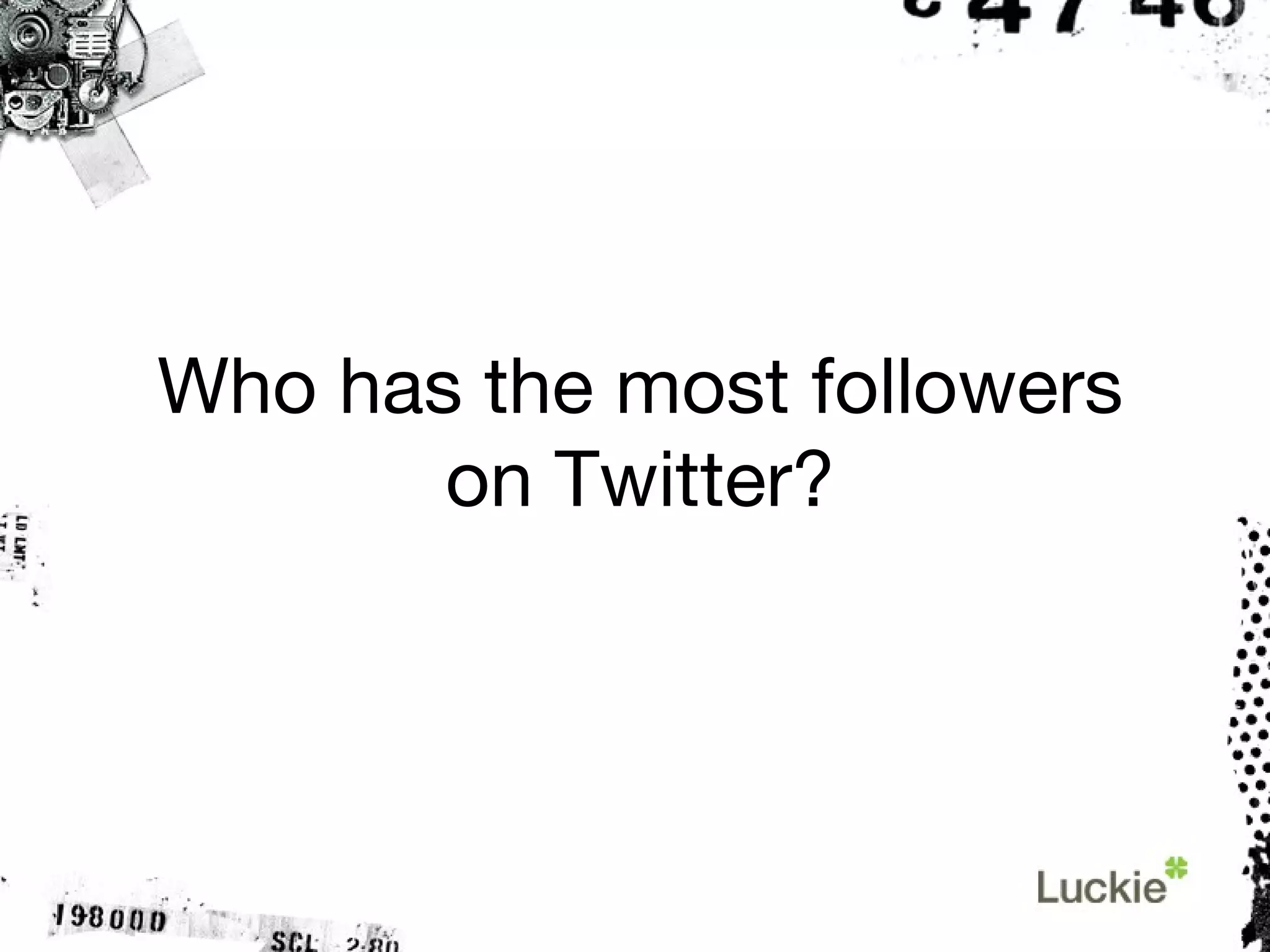 Who has the most followers on Twitter? 