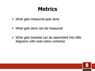 Metrics What gets measured gets done What gets done can be measured What gets tweeted can be assembled into little diagrams with neat colour schemes 