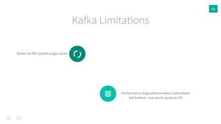 13
Kafka Limitations
Relies on file system page cache
Performance degradation when subscribers
fall behind - too much rand...