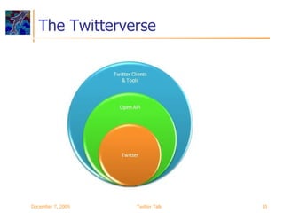 The Twitterverse June 7, 2009 Twitter Talk 