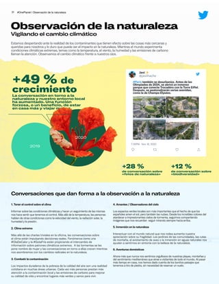 Observación de la naturaleza
Vigilando el cambio climático
Estamos despertando ante la realidad de los contaminantes que tienen efecto sobre las cosas más cercanas y
queridas para nosotros y lo duro que puede ser el impacto en la naturaleza. Mientras el mundo experimenta
condiciones climáticas extremas, temas como la temperatura, el viento, la humedad y las emisiones de carbono
llaman la atención. Observamos el cambio climático frente a nuestros ojos.
Conversaciones que dan forma a la observación a la naturaleza
+28 %
de conversación sobre
«fotos de naturaleza»
+12 %
de conversación sobre
«biodiversidad»
+49 % de
crecimiento
La conversación en torno a la
naturaleza y nuestro entorno local
ha aumentado. Una función
forzosa, o un beneficio, de estar
en casa más y viajar menos.
2019
2020
21
#París también se desurbaniza. Antes de las
Olimpiadas de 2024, se abrirá un inmenso
parque que conecte Trocadéro con la Torre Eiffel.
Después, se peatonalizarán varias avenidas,
como la de Champs-Élysées.
Javi
@javiihache
7:35PM · Nov 18, 2020
1. Tener el control sobre el clima
Informar sobre las condiciones climáticas y hacer un seguimiento de las mismas
nos hace sentir que tenemos el control. Más allá de la temperatura, las personas
hablan de otras condiciones como la velocidad del viento, la radiación solar, la
humedad y la presión.
2. Clima extremo
Más allá de las charlas triviales en la oficina, las conversaciones sobre
el clima están impulsando decisiones reales. Fenómenos como una
#OlaDeCalor y la #GotaFría están propiciando el intercambio de
información sobre patrones climáticos extremos. A las tormentas se les
pone nombre de mujer y las conversaciones en torno a ellas crecen mientras
nos asombramos con los cambios radicales en la naturaleza.
3. Combatir la contaminación 
Los impactos duraderos de la pobreza de la calidad del aire son una realidad
cotidiana en muchas áreas urbanas. Cada vez más personas prestan más
atención a la contaminación local y las emisiones de carbono para mejorar
su calidad de vida y encontrar lugares más verdes y sanos para vivir.
4. Amantes / Observadores del cielo
Los espacios verdes locales son más importantes que el hecho de que los
españoles amen el sol, pero también las nubes. Desde los increíbles colores del
atardecer a impresionantes cielos de tormenta, seguimos compartiendo
imágenes que nos recuerdan seguir mirando siempre hacia arriba.
5. Inmersión en la naturaleza
Interactuar con el mundo natural que nos rodea aumenta nuestra
apreciación sobre su fragilidad. Los jardines de las comunidades, las rutas
de montaña, el avistamiento de aves o la inmersión en aguas naturales nos
ayudan a sentirnos en sintonía con la belleza de la naturaleza.
6. Aventuras domésticas
Ahora más que nunca nos sentimos orgullosos de nuestras playas, montañas y
del sentimiento mediterráneo que atrae a visitantes de todo el mundo. Al pasar
más tiempo en casa, nos hemos dado cuenta de los bonitos paisajes que
tenemos a tiro de piedra, sin necesidad de reservar un vuelo.
#OnePlanet | Observación de la naturaleza
 