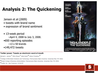 Analysis 2: The Quickening Jansen et al (2009)  tweets with brand name  expression of brand sentiment 13-week period April 4, 2008 to July 3, 2008. 650 reporting episodes  13 x 50 brands 149,472 tweets 