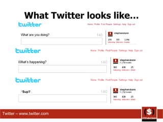 What Twitter looks like… … and how are people using Twitter? Twitter – www.twitter.com ‘ Sup? 