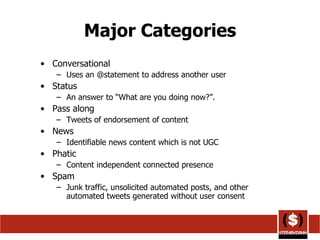 Major Categories Conversational Uses an @statement to address another user Status An answer to “What are you doing now?”. Pass along Tweets of endorsement of content News Identifiable news content which is not UGC Phatic Content independent connected presence Spam Junk traffic, unsolicited automated posts, and other automated tweets generated without user consent 
