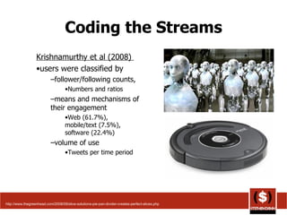 Coding the Streams Krishnamurthy et al (2008)  users were classified by  follower/following counts,  Numbers and ratios means and mechanisms of their engagement  Web (61.7%), mobile/text (7.5%), software (22.4%) volume of use  Tweets per time period http://www.thegreenhead.com/2008/09/slice-solutions-pie-pan-divider-creates-perfect-slices.php 