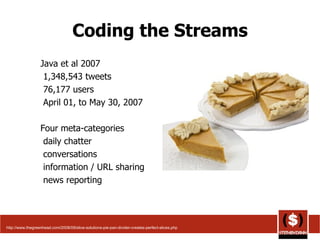 Coding the Streams Java et al 2007 1,348,543 tweets 76,177 users  April 01, to May 30, 2007  Four meta-categories  daily chatter conversations information / URL sharing news reporting http://www.thegreenhead.com/2008/09/slice-solutions-pie-pan-divider-creates-perfect-slices.php 